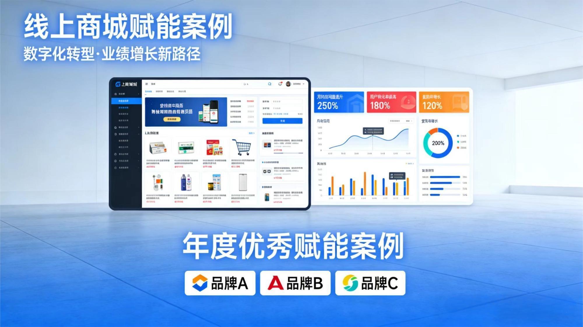 线上商家赋能案例